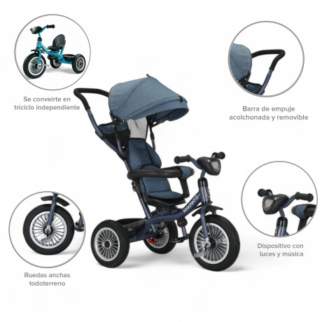 Triciclo Bebesit Asiento Giratorio 360º Deluxe Triciclo Bebesit Asiento Giratorio 360º Deluxe