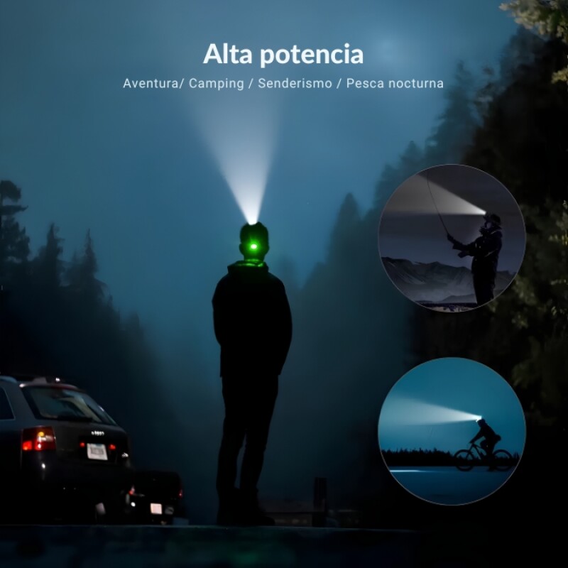 Linterna Frontal Minero T6 Recargable 10W Linterna Frontal Minero T6 Recargable 10W
