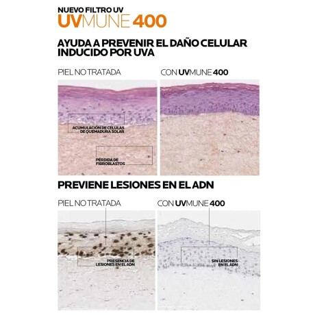 Fluido Protector Solar SPF50+ La Roche Posay Invisible Anthelios Uvmune 400 50ml Fluido Protector Solar SPF50+ La Roche Posay Invisible Anthelios Uvmune 400 50ml