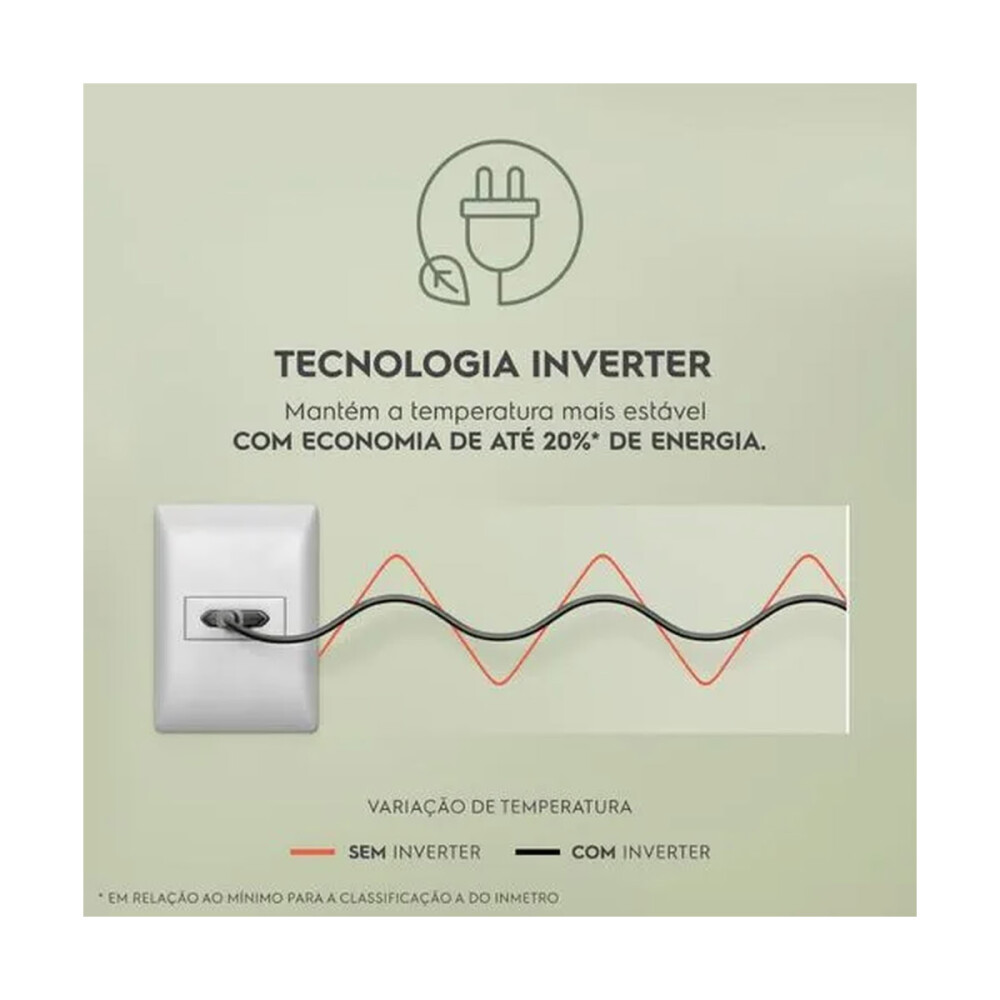 Freezer Electrolux Inverter Frío Humedo 197 Lts Blanco