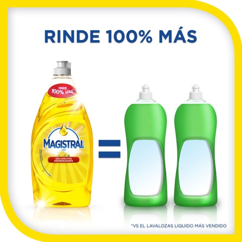 Detergente Líquido Magistral Limón 300 ML