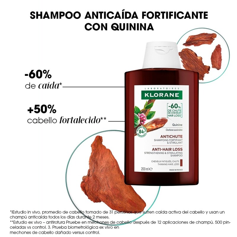 Shampoo Klorane Quinine 200 Ml. Shampoo Klorane Quinine 200 Ml.