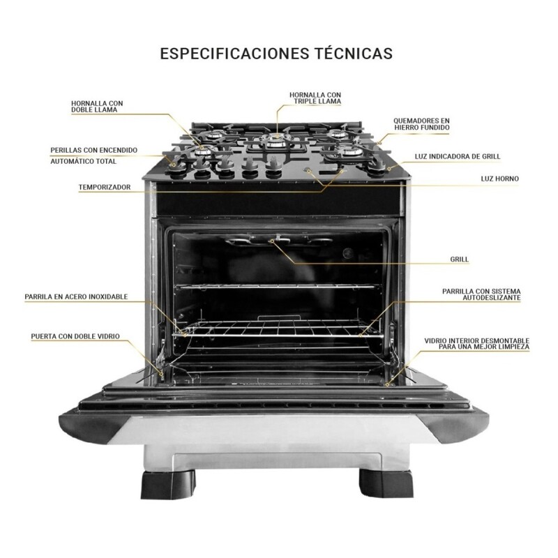 Cocina Mueller Decorato Vetro G3 5h Grill Timer Gas Envasado - Inox Cocina Mueller Decorato Vetro G3 5h Grill Timer Gas Envasado - Inox