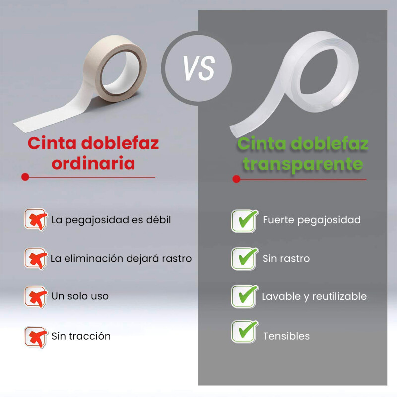Cinta Adhesiva De Doble Cara Transparente 2mts X 3 Cm X 2mm