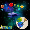 Kit Sistema Solar Con Proyector Planetario Kit Sistema Solar Con Proyector Planetario