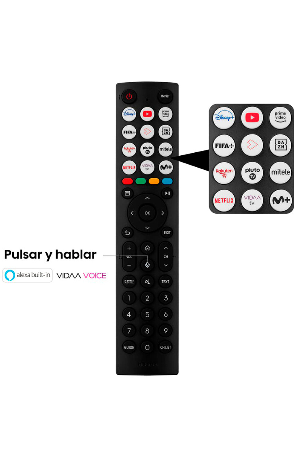 Smart TV Punktal 32 Pulgadas Sin Marco HD LED Bluetooth — OfertaYa