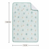 Set Manta con Peluche Rino Verde
