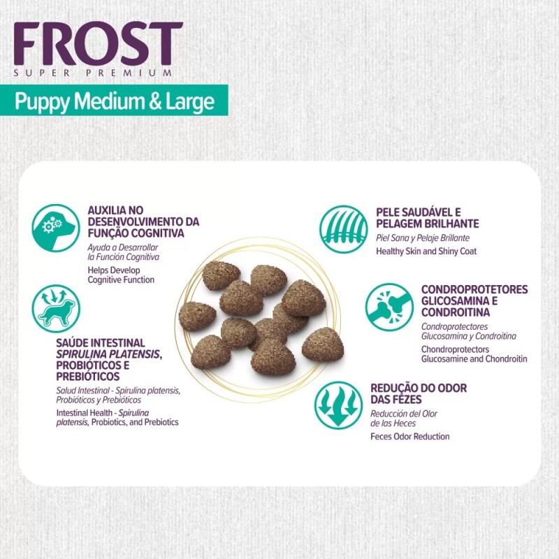 FROST PERROS CACHORROS RAZAS GRANDES - 15 + 2 KG GRATIS FROST PERROS CACHORROS RAZAS GRANDES - 15 + 2 KG GRATIS