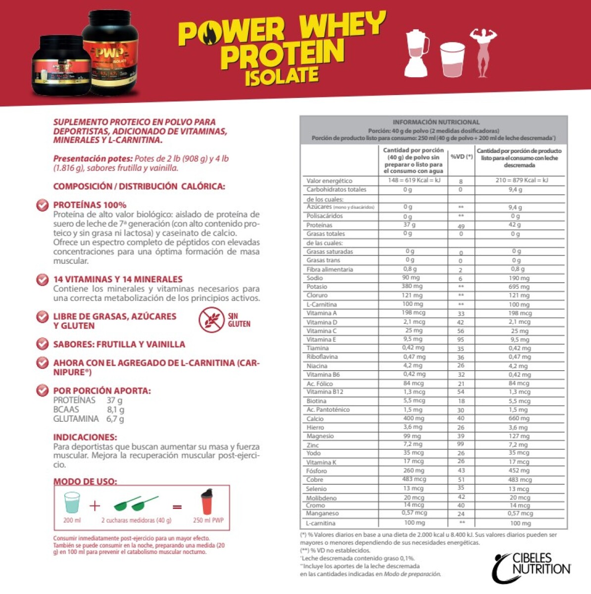 Power Whey Protein Isolate 2lb Cibeles Nutrition - Vainilla — Wikimúsculos