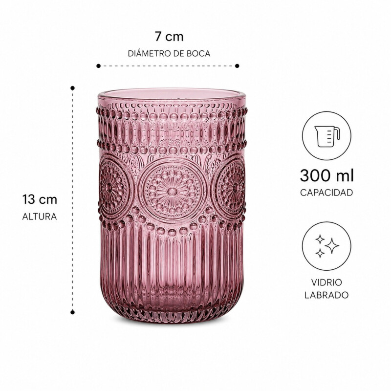 Jarra Labrada 1 Litro y 6 Vasos 300 ml Set Vidrio Rosa Malva