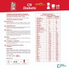 Suplemento CN Diabetic Vainilla 400 G Suplemento CN Diabetic Vainilla 400 G