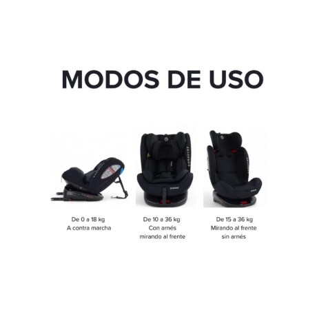 BUTACA PARA AUTO BEBESIT SATURN 360 DE 0 A 36 Kgs. ISOFIX BUTACA PARA AUTO BEBESIT SATURN 360 DE 0 A 36 Kgs. ISOFIX