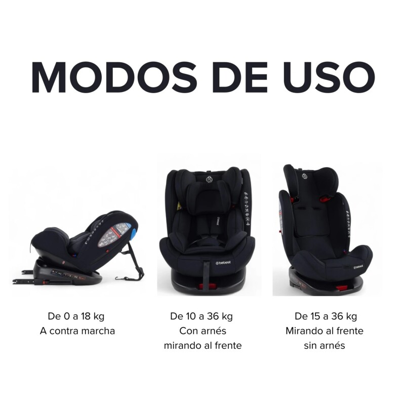 Bebesit Saturn 360 0 a 36 kg Isofix Bebesit Saturn 360 0 a 36 kg Isofix