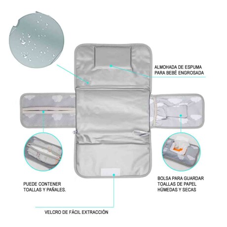 Cambiador Para Bebé Acolchado Portable Impermeable Gris