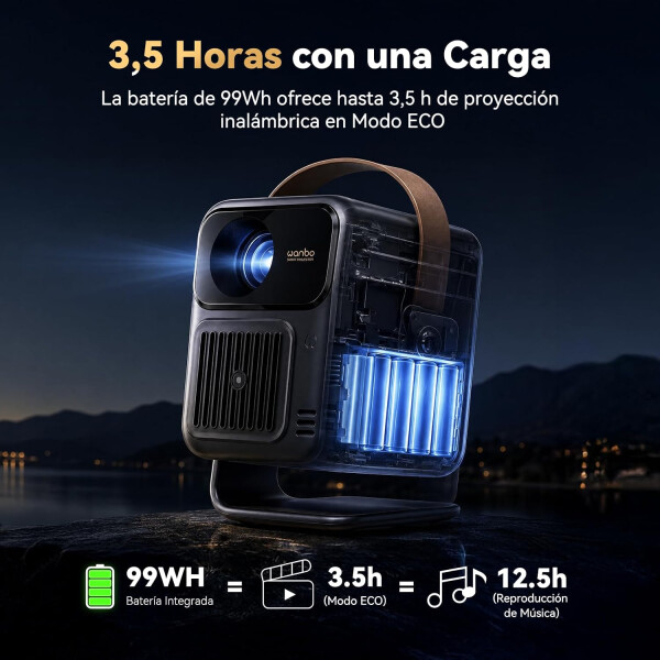 Proyector Portátil Wanbo Togo Pro Full Hd Google Tv Con Batería Integrada PROYECTOR WANBO TOGO PRO