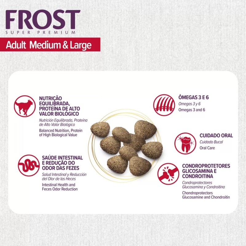 FROST PERROS ADULTOS RAZAS GRANDES DE 15 + 2 KG GRATIS + MANOPLA QUITA PELOS DE REGALO FROST PERROS ADULTOS RAZAS GRANDES DE 15 + 2 KG GRATIS + MANOPLA QUITA PELOS DE REGALO