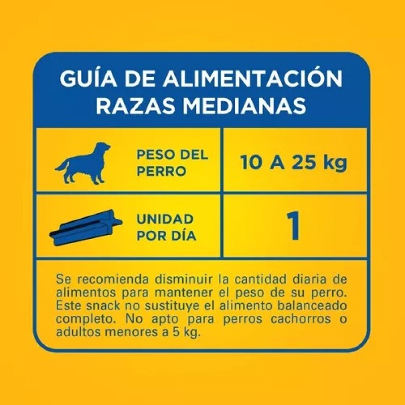 DENTASTIX RAZAS MEDIANAS X 7 UNIDADES
