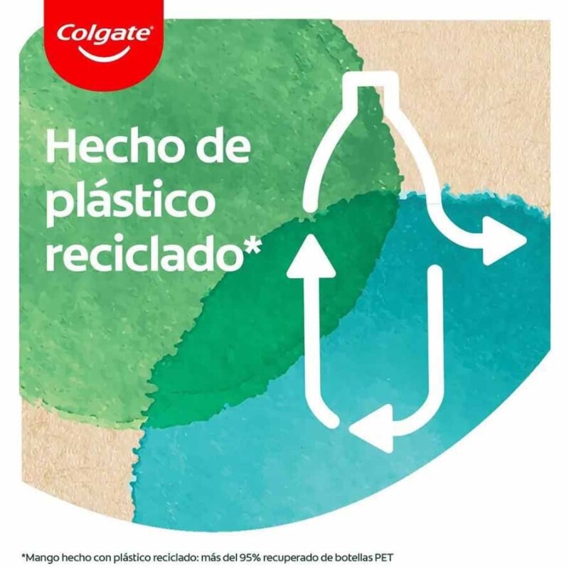 Cepillo Dental Colgate Recyclean 2 Un Cepillo Dental Colgate Recyclean 2 Un
