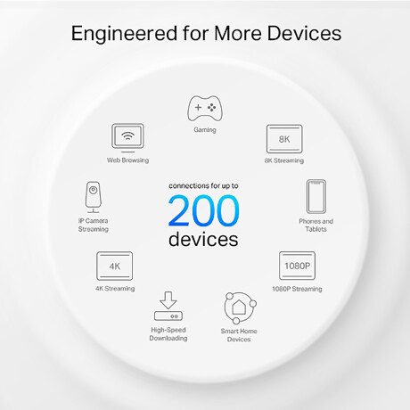 Tp-link - Access Point Deco X80 - Wifi Doble Banda AX6000. 2,4GHZ 1148MBPS / 5GHZ 4804MBPS. 2,5GBPS 001