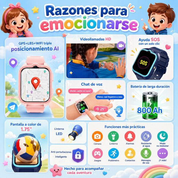 Smartwacht Blackview Z30 Kids Niño Niña 4g AZUL
