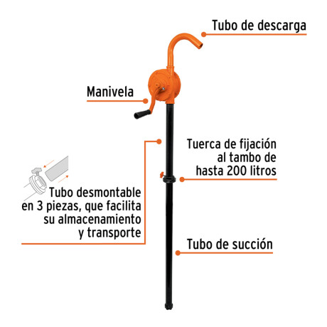 BOMBA P/ACEITES.GASOLINA.ETC.C/MANIVELA.200LT TRUPER BOMEX25 N/a