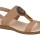 Sandalia Modare Mujer 7125.262-22454 Nude