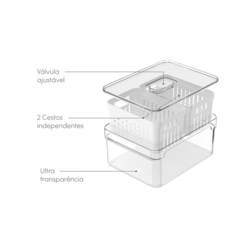 Organizador de heladera con 2 Cestas transparente 2,2 Lts OU Organizador De Heladera Con 2 Cestas Transparente 2,2 Lts Ou
