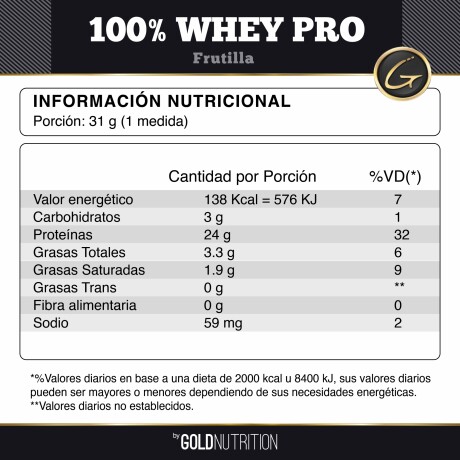 Gold Nutrition 100% Whey Pro 5lb Frutilla