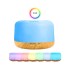 Aromatizador Difusor De Ambientes Humidificador Perfume Aromas Con Luces Led 300 Ml Aromatizante Imback Aromatizador Difusor De Ambientes Humidificador Perfume Aromas Con Luces Led 300 Ml Aromatizante Imback