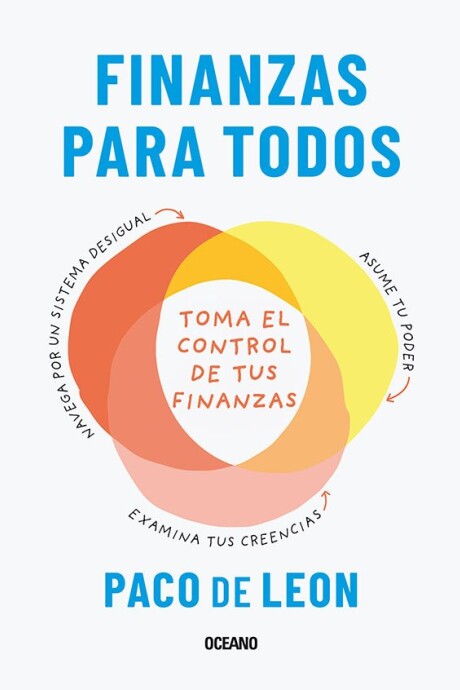 FINANZAS PARA TODOS FINANZAS PARA TODOS