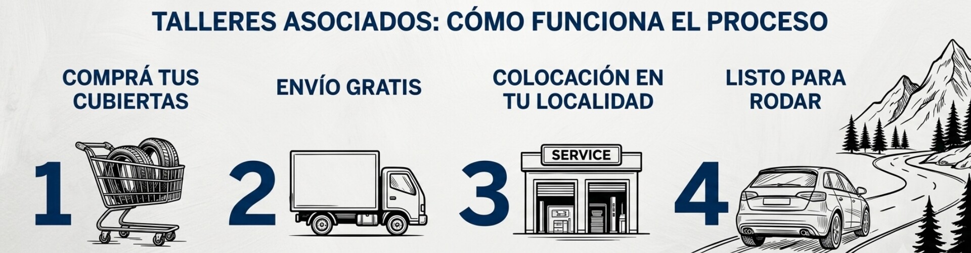 PRUEBA DE BANNER TALLERES ASOCIADOS
