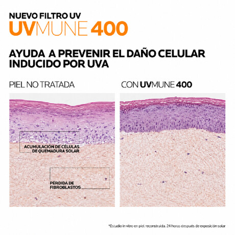 Pack La Roche-Posay Hidratación y Protección SPF50+ Pack La Roche-Posay Hidratación y Protección SPF50+