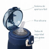 Botella Térmica Infantil 500ml Acero Inoxidable Con Pico Antigoteo Azul