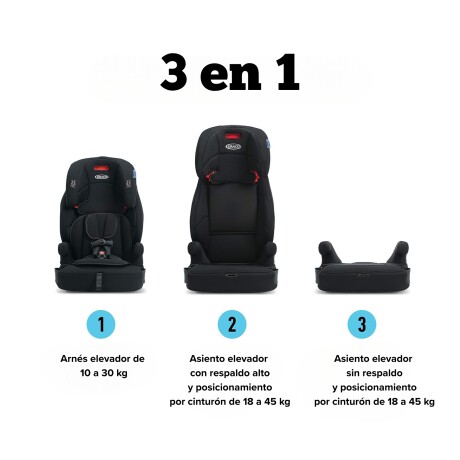 Graco Tranzitions Proof con LATCH Graco Tranzitions Proof con LATCH
