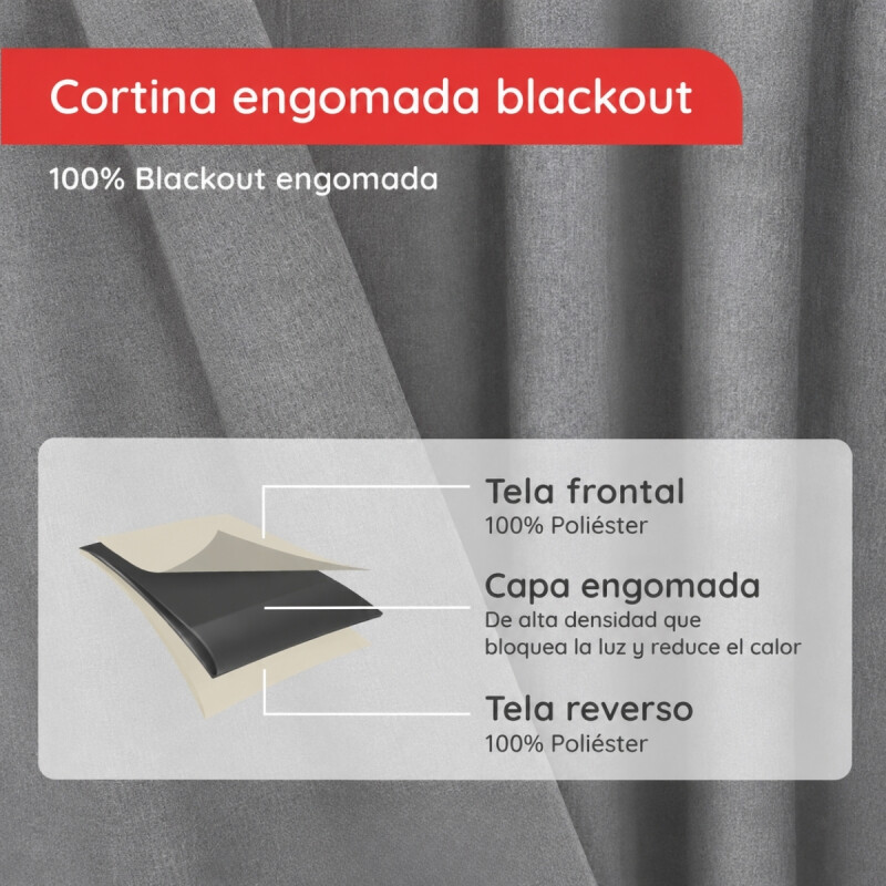 Paño cortina blackout 1,35m x 1,70m GRIS