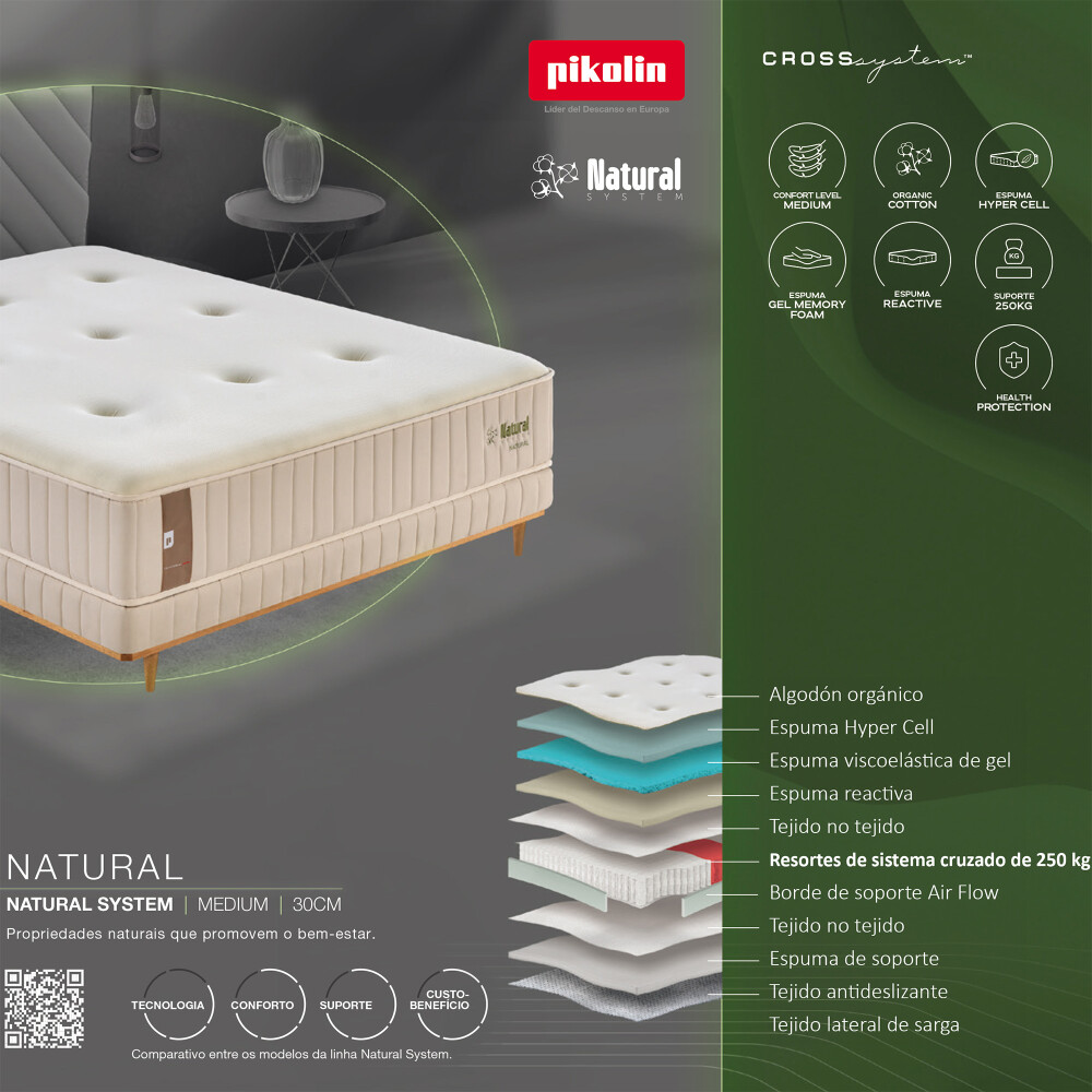 Colchón SUPER KING - Pikolin Resortes Pocket Cross 250kg- Nes Natural Colchón SUPER KING - Pikolin Resortes Pocket Cross 250kg- Nes Natural