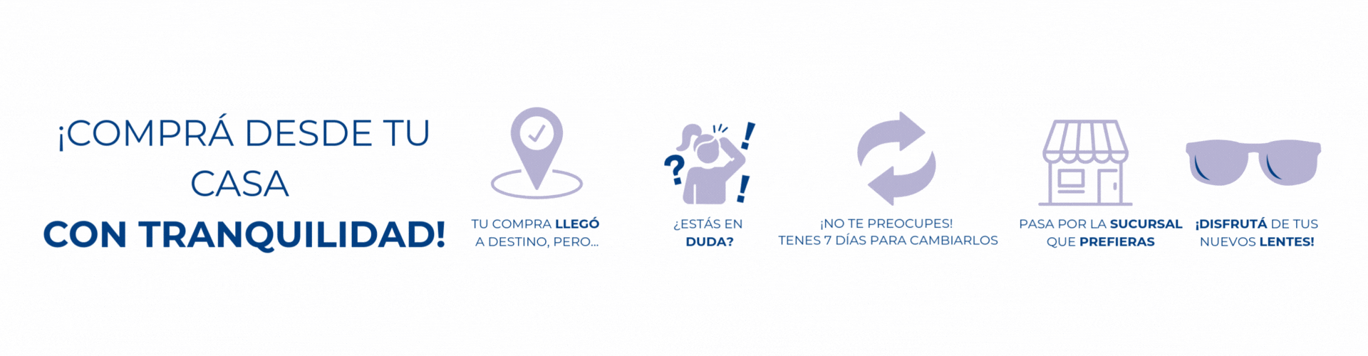 Beneficios