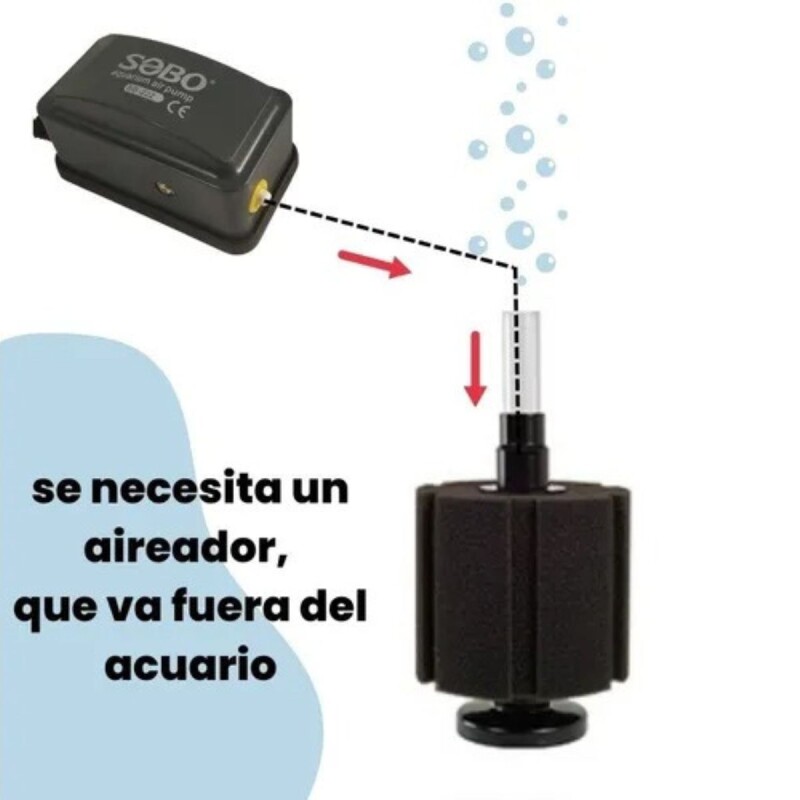 FILTRO INTERNO SOBO 3330 ESPONJA PARA ACUARIOS PECERAS FILTRO INTERNO SOBO 3330 ESPONJA PARA ACUARIOS PECERAS