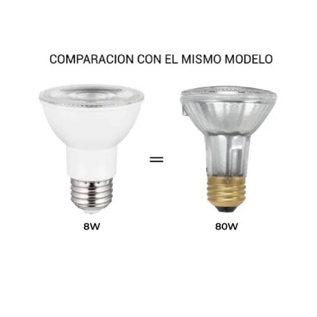 LAMPARA LED PAR20 8W Lámpara LED PAR20 8W Luz Cálida