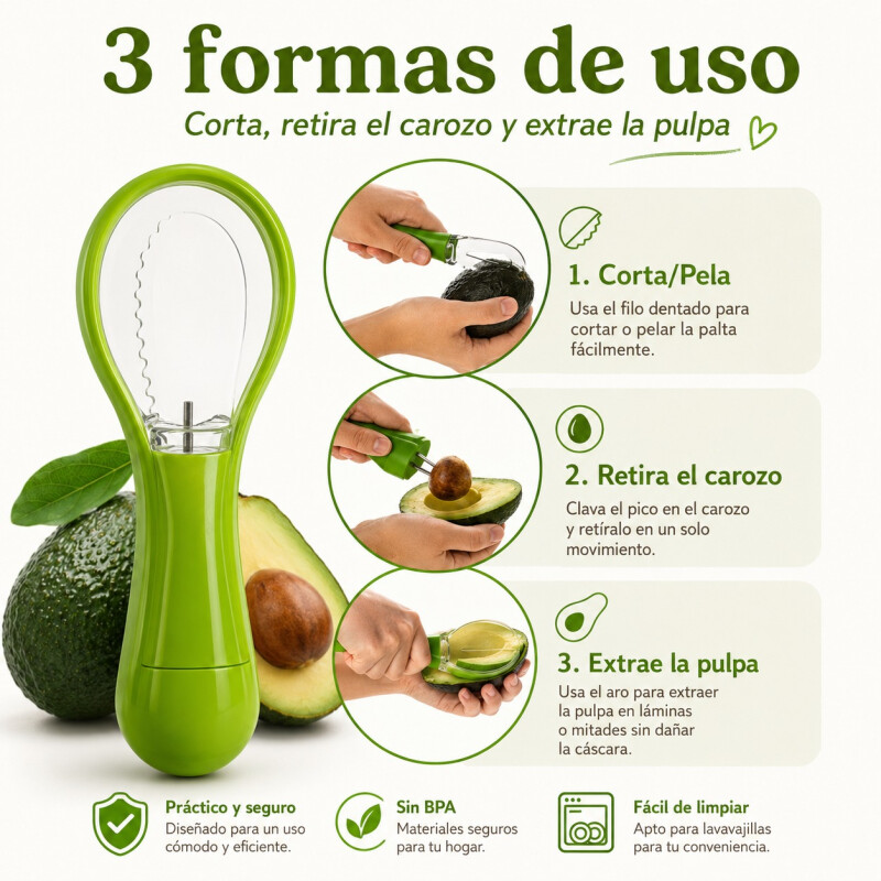 Corta y Pela Aguacate Corta y Pela Aguacate