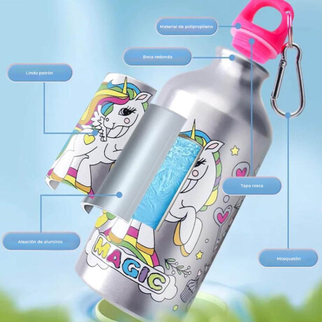 Botella Caramañola Acero Personaliza. C/ Marcadores Rosa