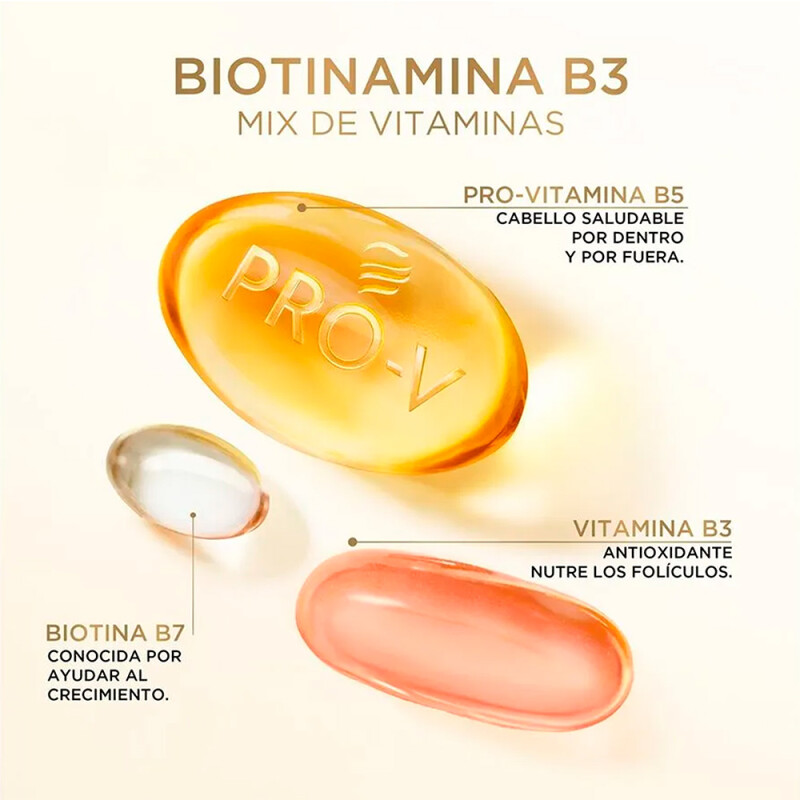 Crema De Peinar Biotinamina B3 Anticaída 300 Ml. Crema De Peinar Biotinamina B3 Anticaída 300 Ml.