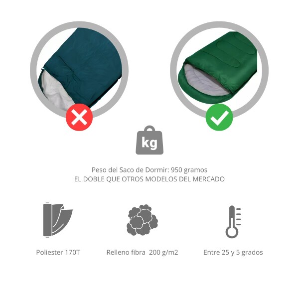 Sobre Saco Bolsa Dormir 2 M Capucha Aislante Camping Caza IMBACK Color Verde Sobre Saco Bolsa Dormir 2 M Capucha Aislante Camping Caza IMBACK Color Verde
