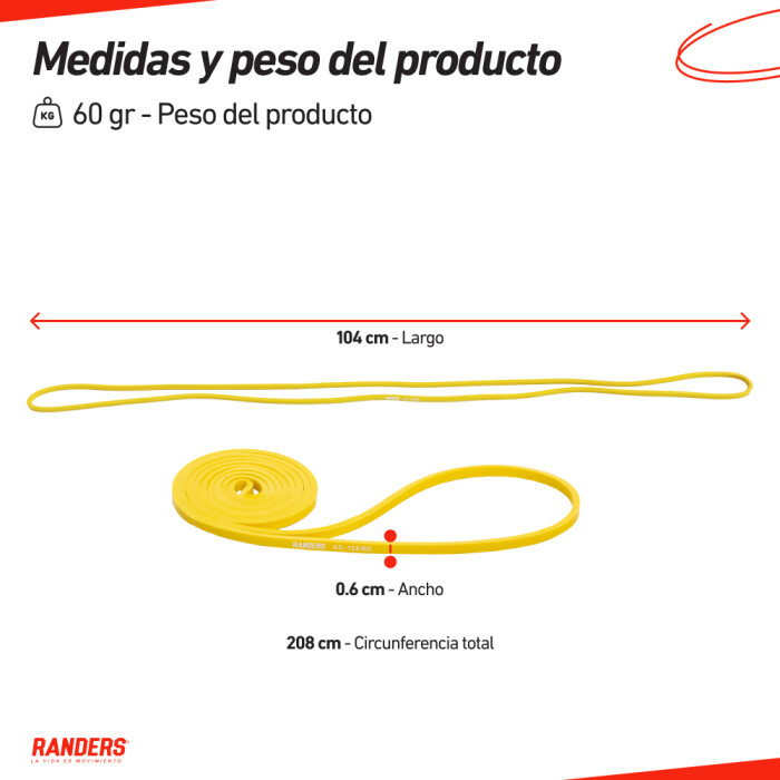 Powerband Elástica Amarilla 6mm Powerband Elástica Amarilla 6mm