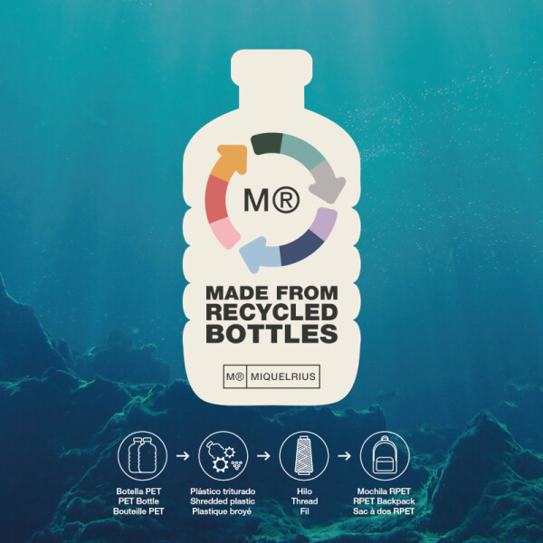 Mochila Ghosts - MiquelRius - Triple Oslo Única