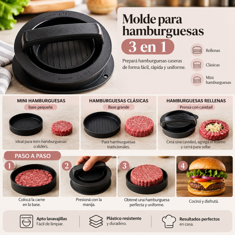 Molde Prensa para Hamburguesas 3 en 1 – Clásicas, Rellenas y Mini Molde Prensa para Hamburguesas 3 en 1 – Clásicas, Rellenas y Mini