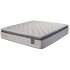 Colchón Resorte Legend King 178x198x40