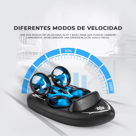 Drone Lancha Juguete 3 En 1 Modo Tierra Aire Agua Jug030203