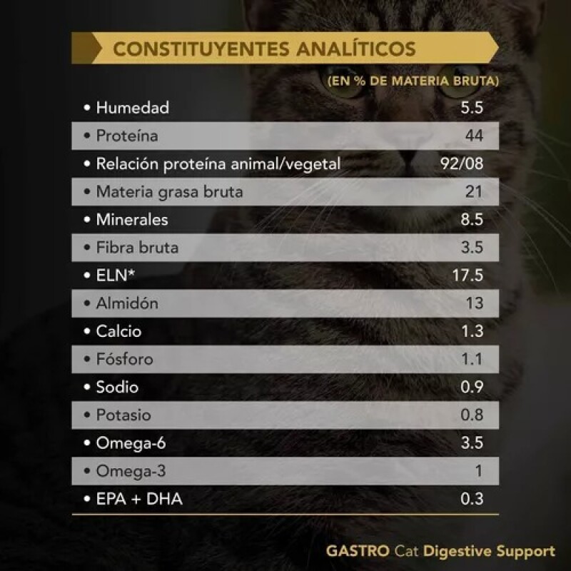 HPM GASTRO INTESTINAL CAT 1.5 KG HPM GASTRO INTESTINAL CAT 1.5 KG