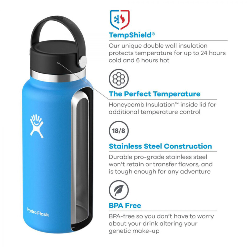 Botella Hydro Flask 20 OZ WIDE MOUTH 2.0 FLEX CAP - Gris Botella Hydro Flask 20 OZ WIDE MOUTH 2.0 FLEX CAP - Gris